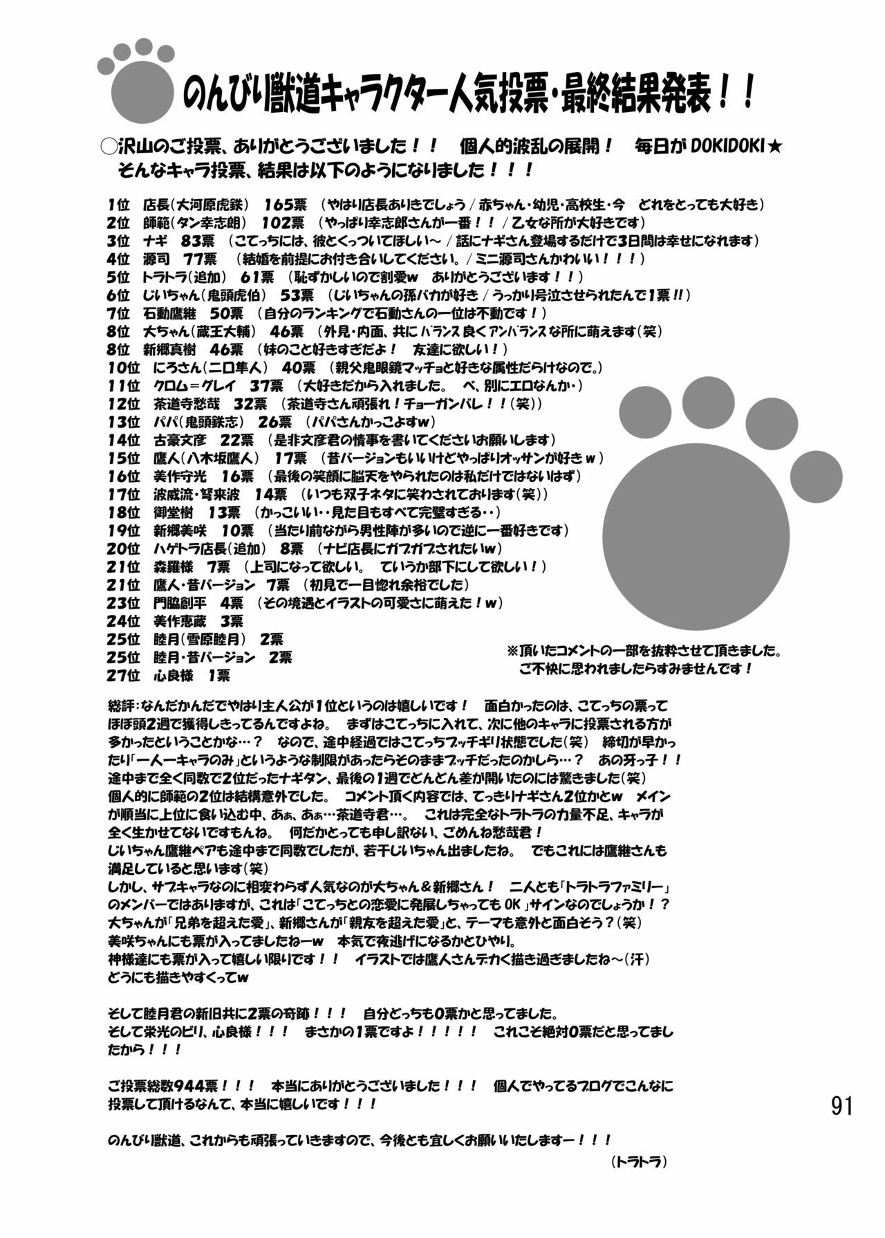 のんびり獣道 設定資料集 page 90 full