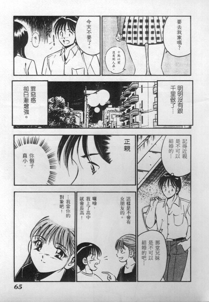 [Maakou] Natsu no Shoujo [Chinese] page 66 full