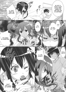 [Circle ARE (Kasi)] Ore no Gimai ga Azunyan no Wake ga nai Kan (K-ON!) [English] [CGrascal] - page 18