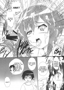 [Circle ARE (Kasi)] Ore no Gimai ga Azunyan no Wake ga nai Kan (K-ON!) [English] [CGrascal] - page 20