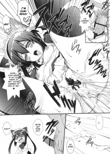 [Circle ARE (Kasi)] Ore no Gimai ga Azunyan no Wake ga nai Kan (K-ON!) [English] [CGrascal] - page 31