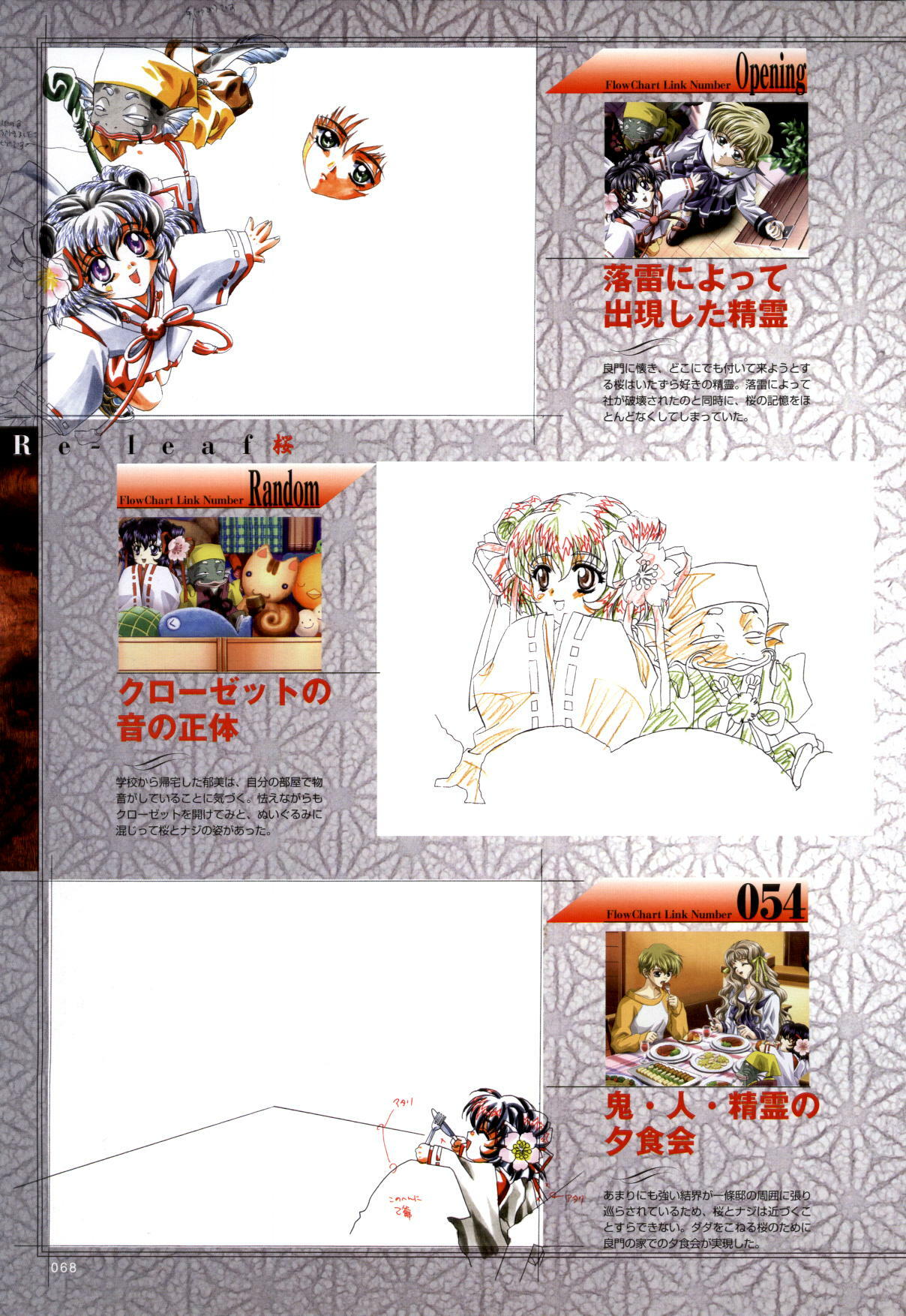 [CARNELIAN] Re-leaf Kouryaku & Settei Shiryoushuu page 69 full