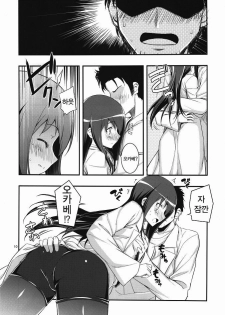 (C80) [RUBBISH Selecting Squad (Namonashi)] RE 14 (Steins;Gate) [Korean] [Team HA-NU] - page 9