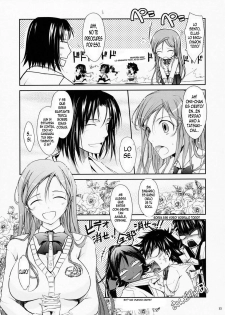 (C75) [Garyuh-Chitai (TANA)] Aki-Akane -Kouhen 1- | Aki-Akane -Secuela 1- (Bleach) [Spanish] [ElMoeDela8] - page 12