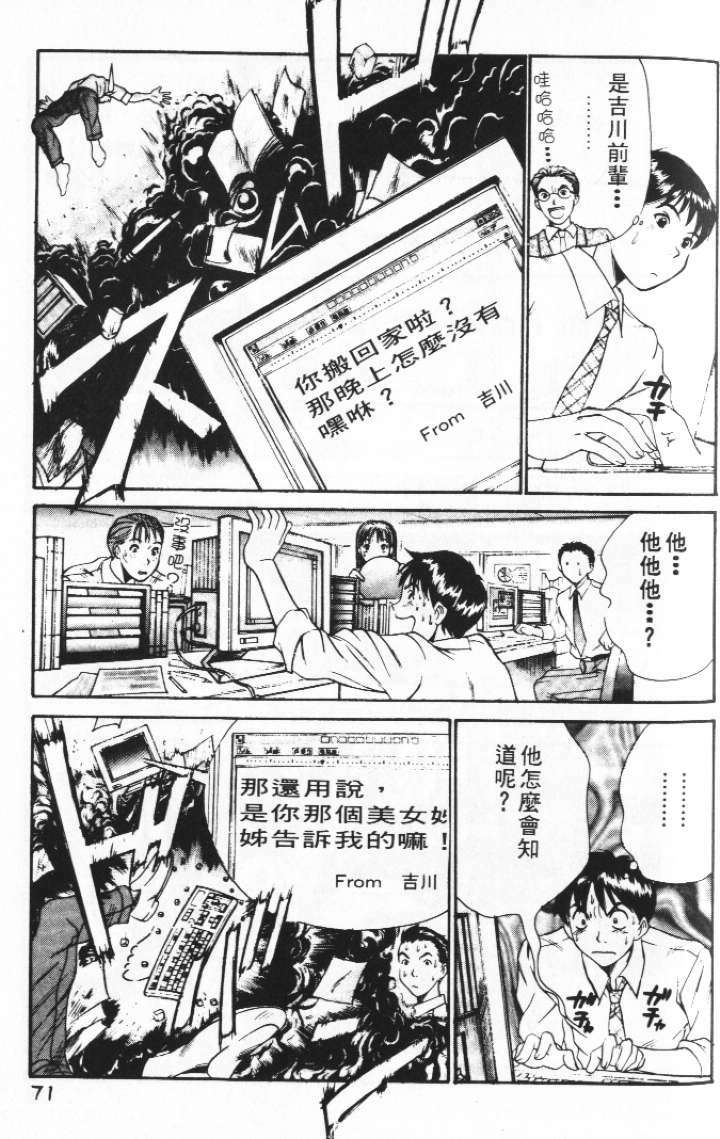 [Sano Takayoshi] Pittari!! 2 | 很愛很愛你 2 [Chinese] page 75 full