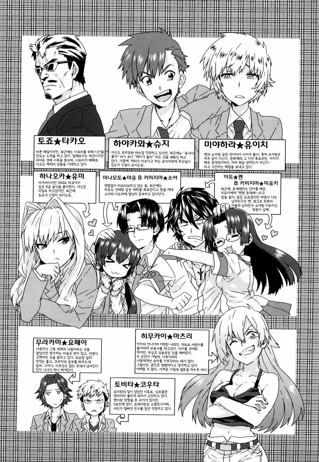 [Harukaze Daiki] Seifuku Erotika | 제복 에로티카 [Korean] [쿠루노] page 204 full