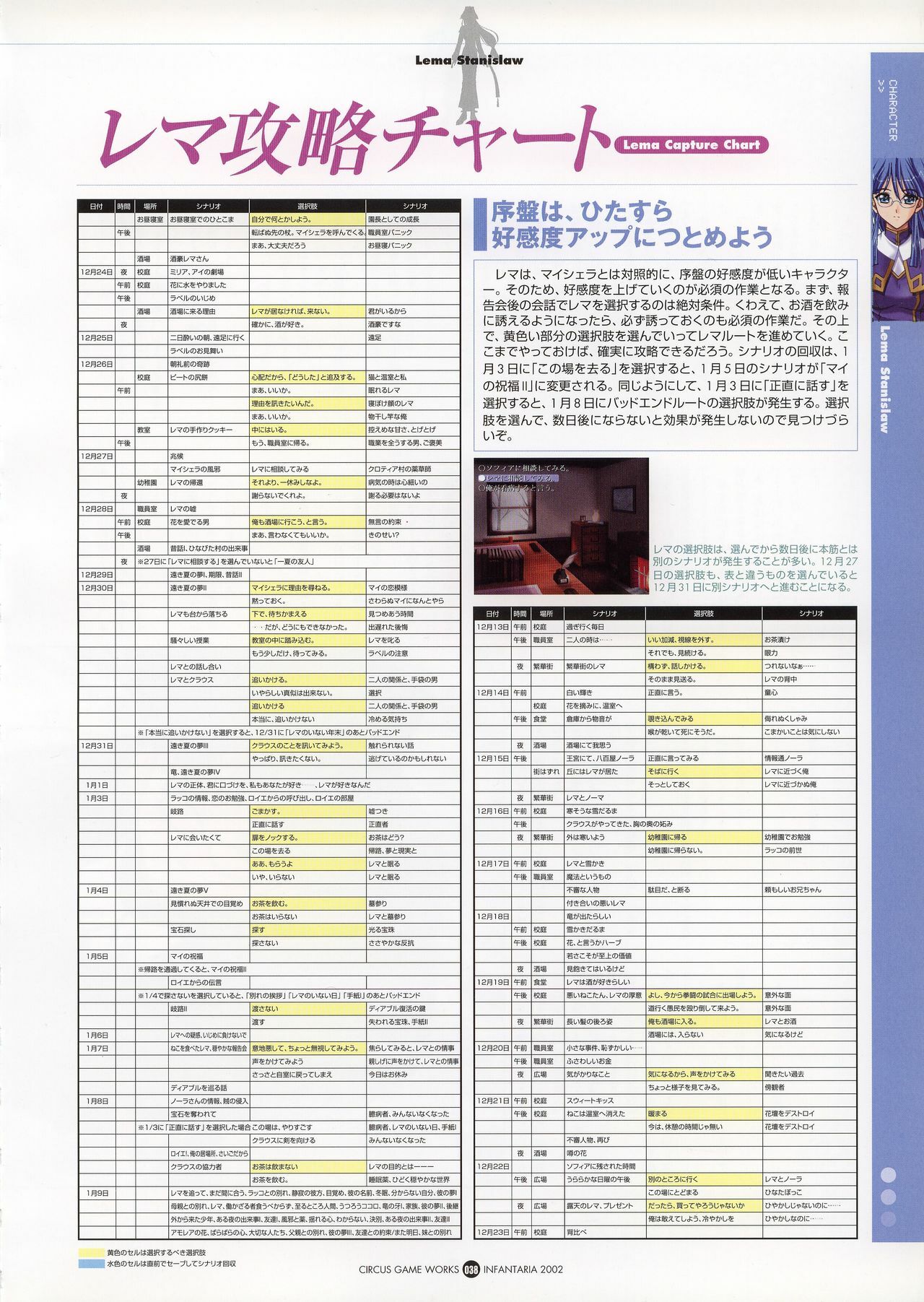 [CIRCUS] Infantaria ～インファンタリア～ 設定原画集 page 44 full