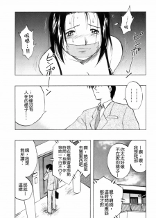 [Maeda Sengoku] Mrs. Link [Chinese] [貪狼閣漢化工作室] - page 30