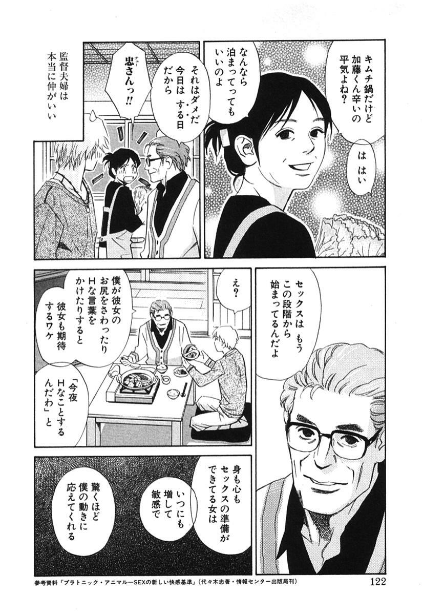 [MONDEN Akiko X KATOU Taka] Sono Otoko, Taka ~ God Finger Densetsu vol.02 page 127 full