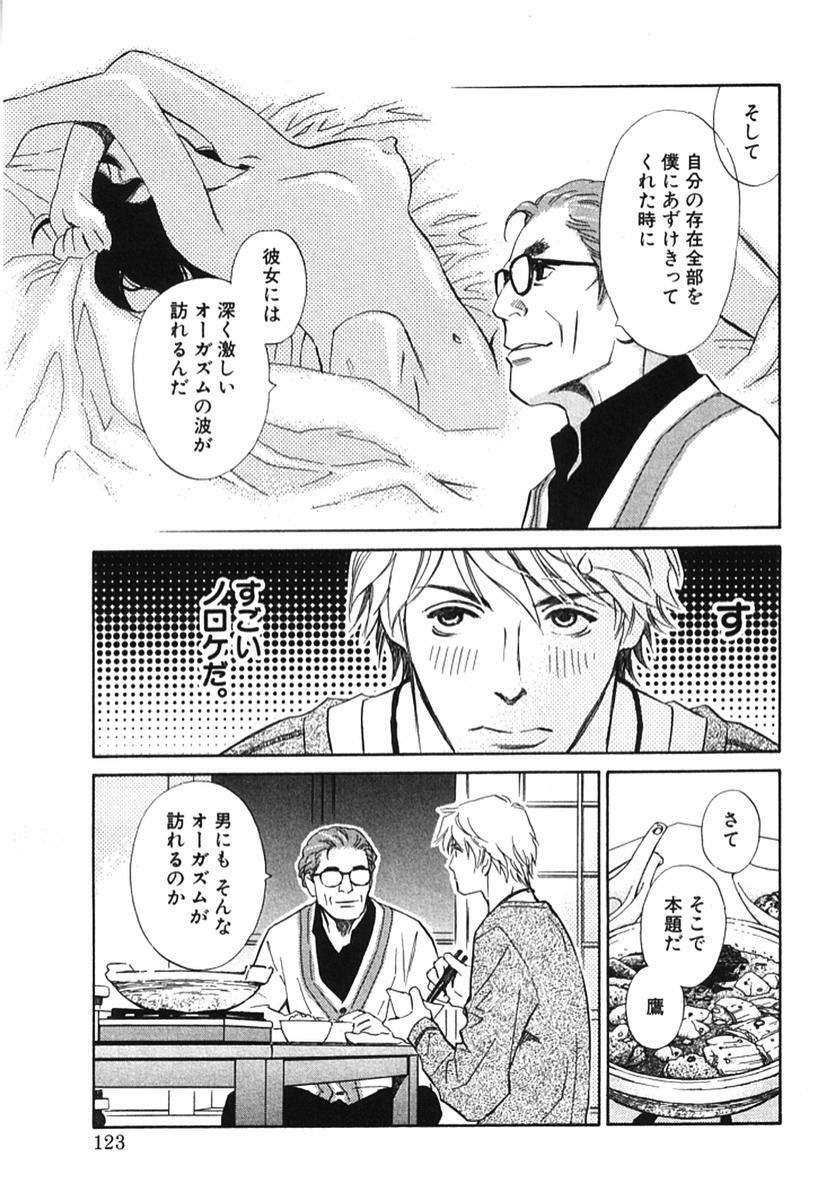 [MONDEN Akiko X KATOU Taka] Sono Otoko, Taka ~ God Finger Densetsu vol.02 page 128 full
