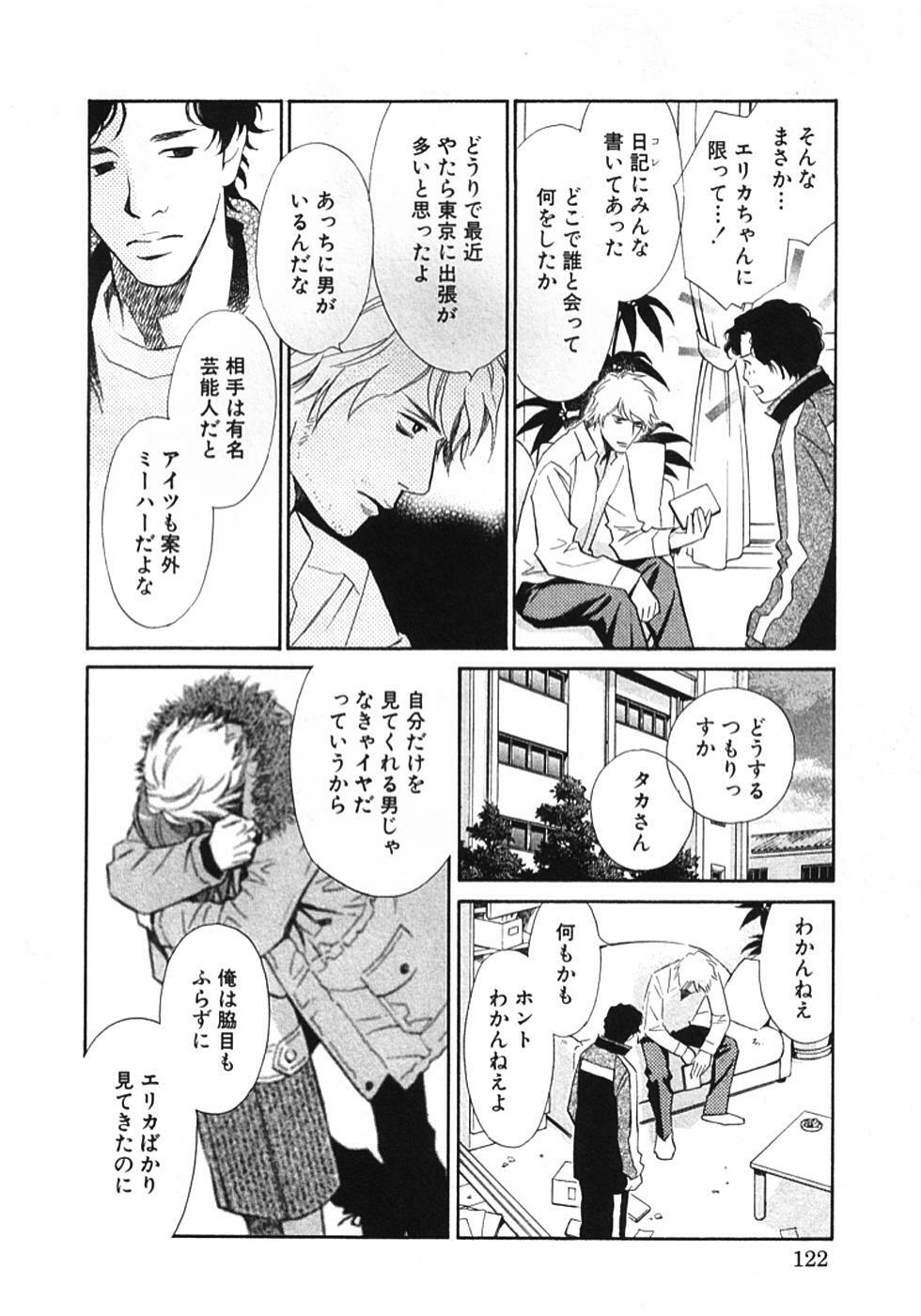 [MONDEN Akiko X KATOU Taka] Sono Otoko, Taka ~ God Finger Densetsu vol.01 page 125 full