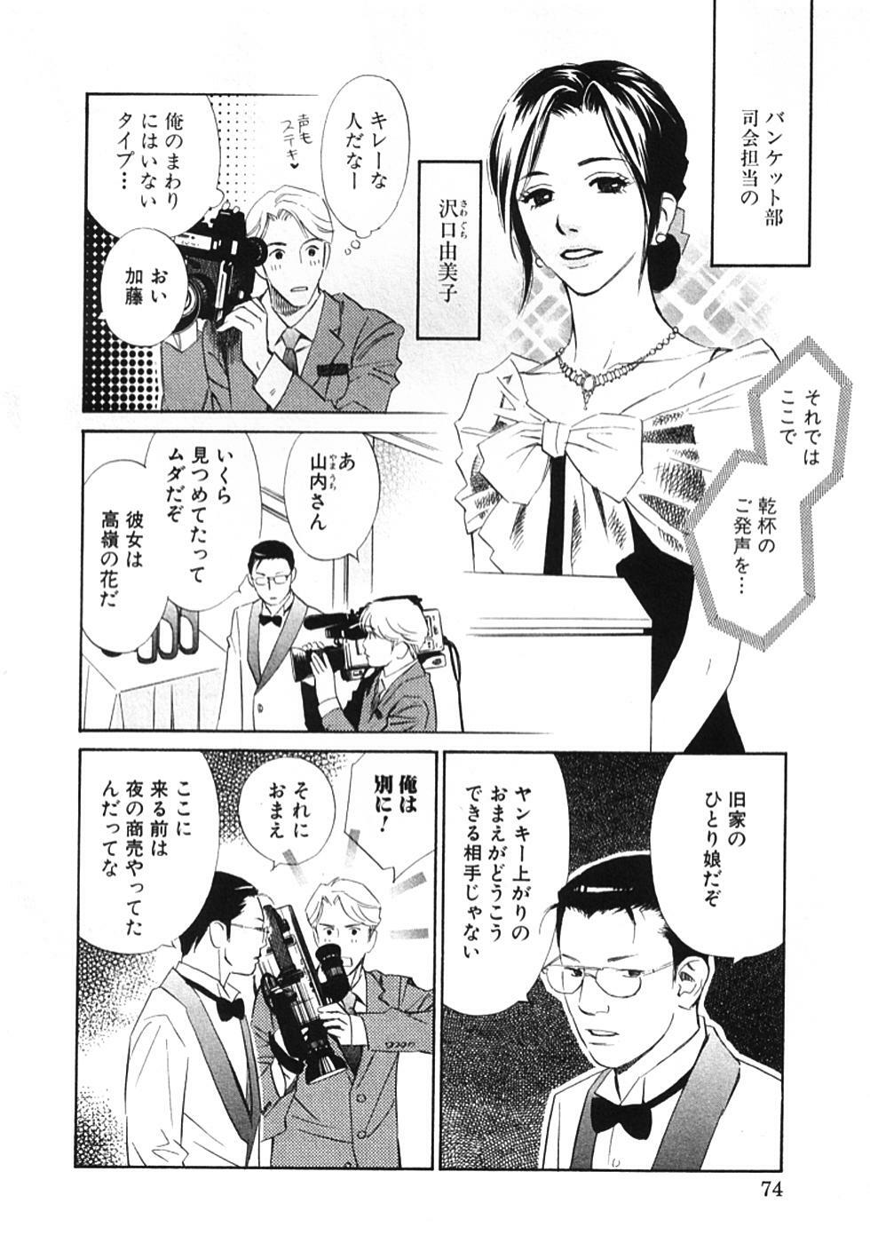 [MONDEN Akiko X KATOU Taka] Sono Otoko, Taka ~ God Finger Densetsu vol.01 page 77 full