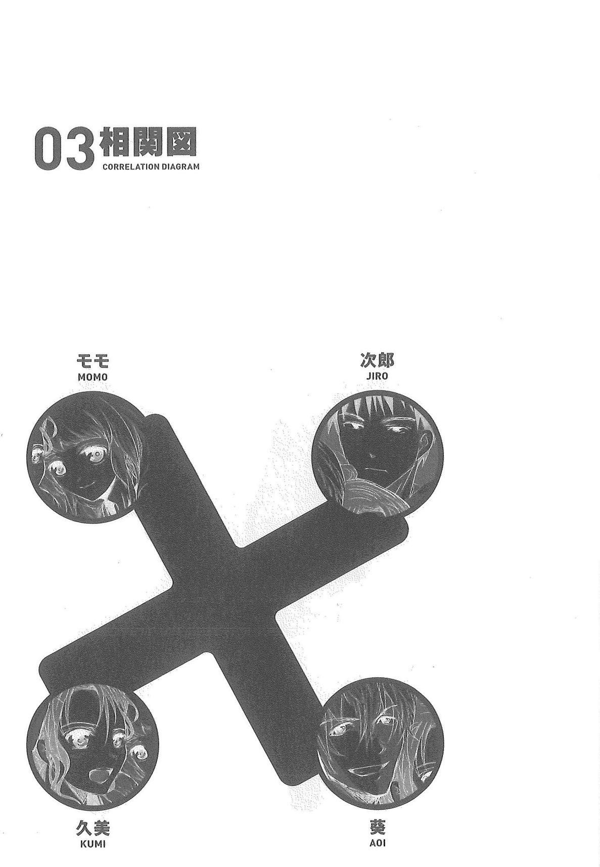 [Syoki] 2 x 2 Game | Two by Two Game page 83 full