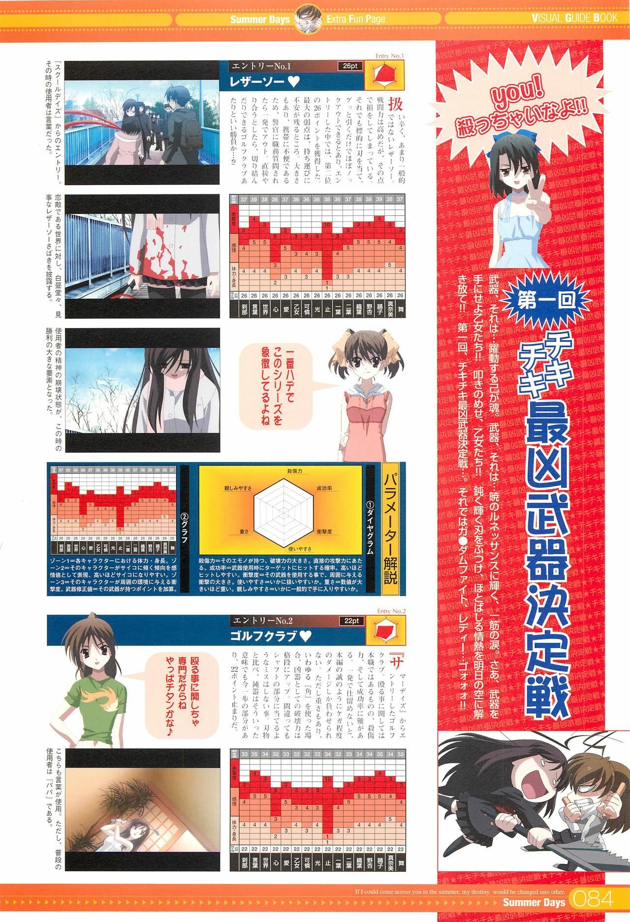 SummerDays Visual Guide Book page 32 full