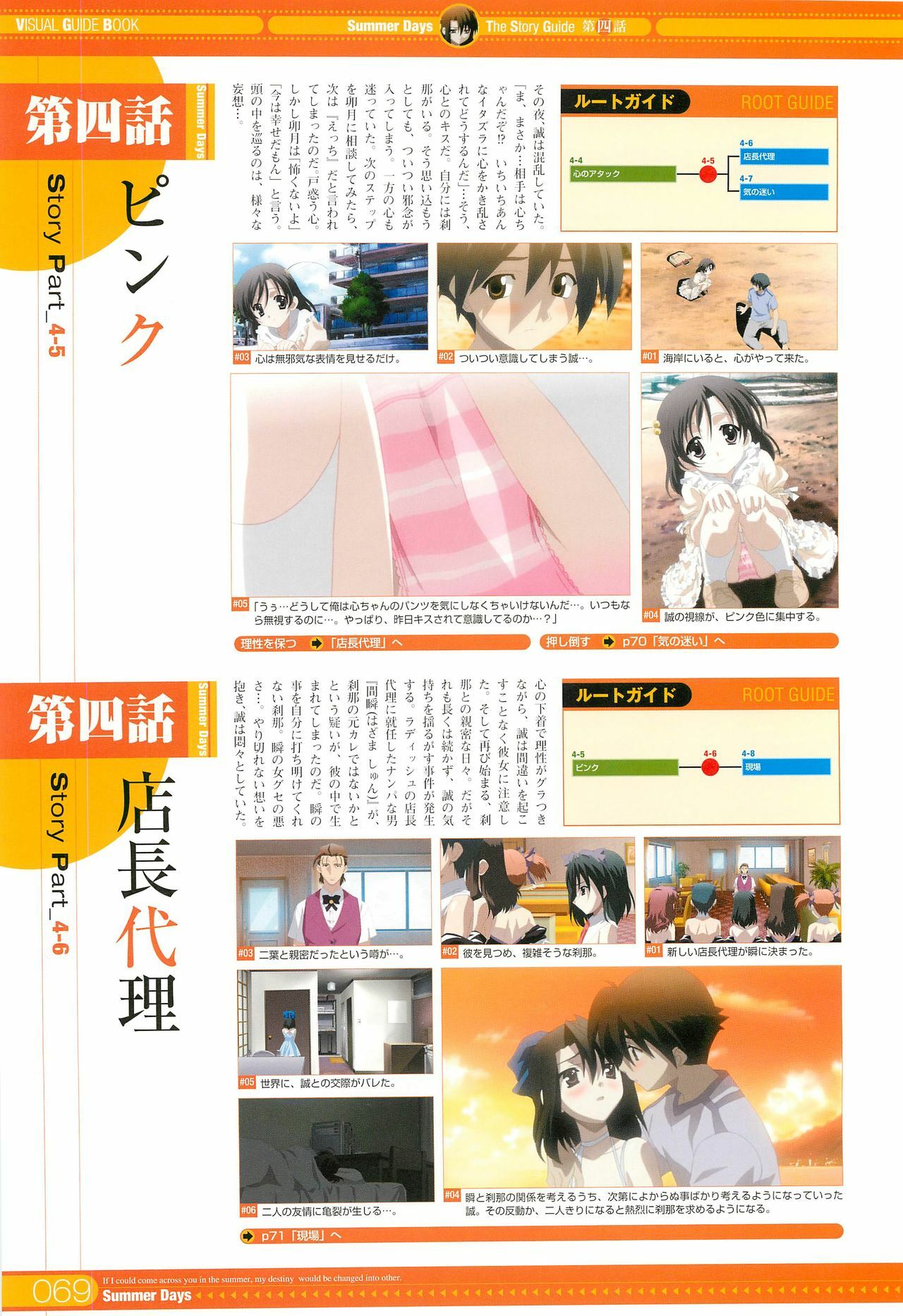 SummerDays Visual Guide Book page 47 full