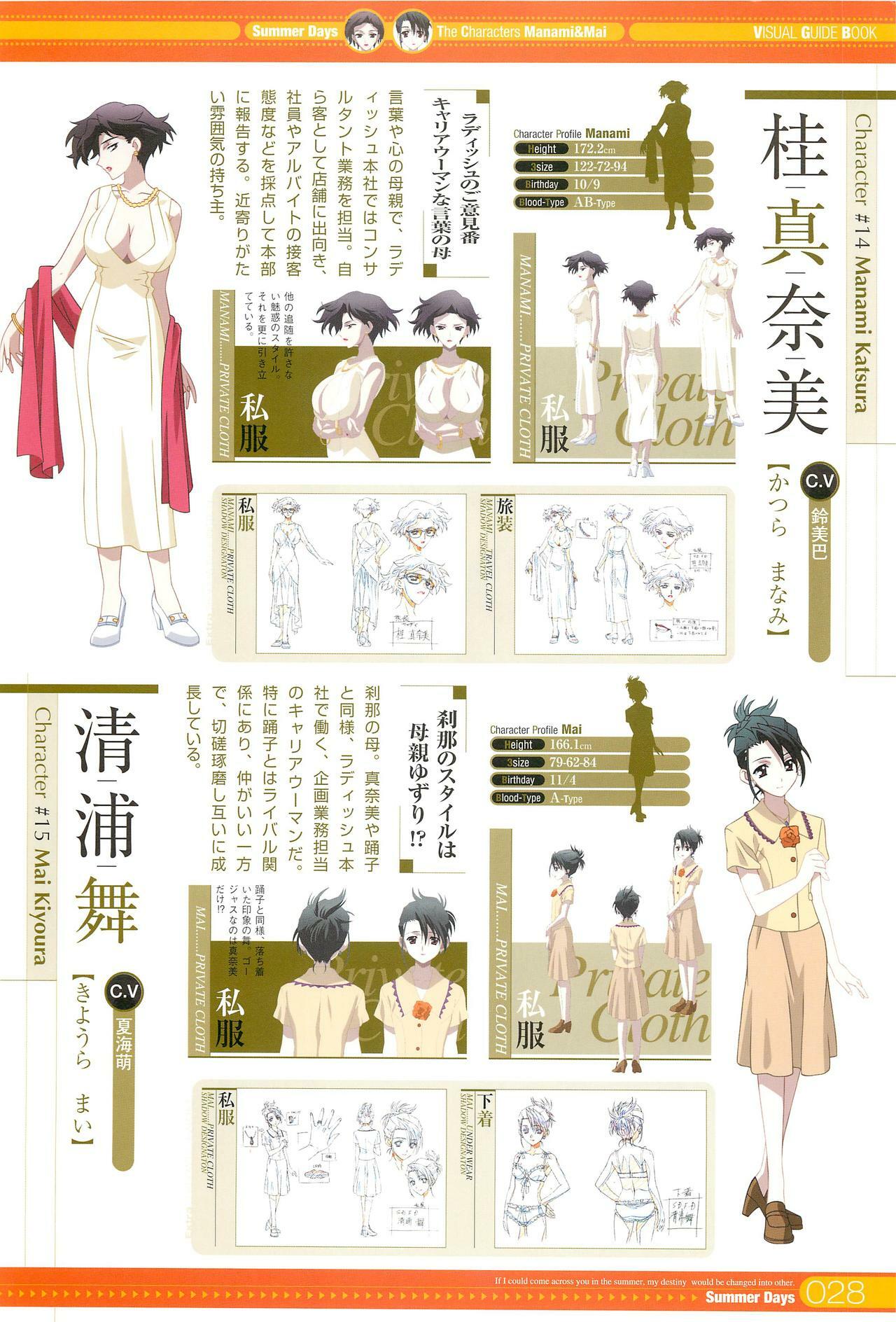 SummerDays Visual Guide Book page 88 full
