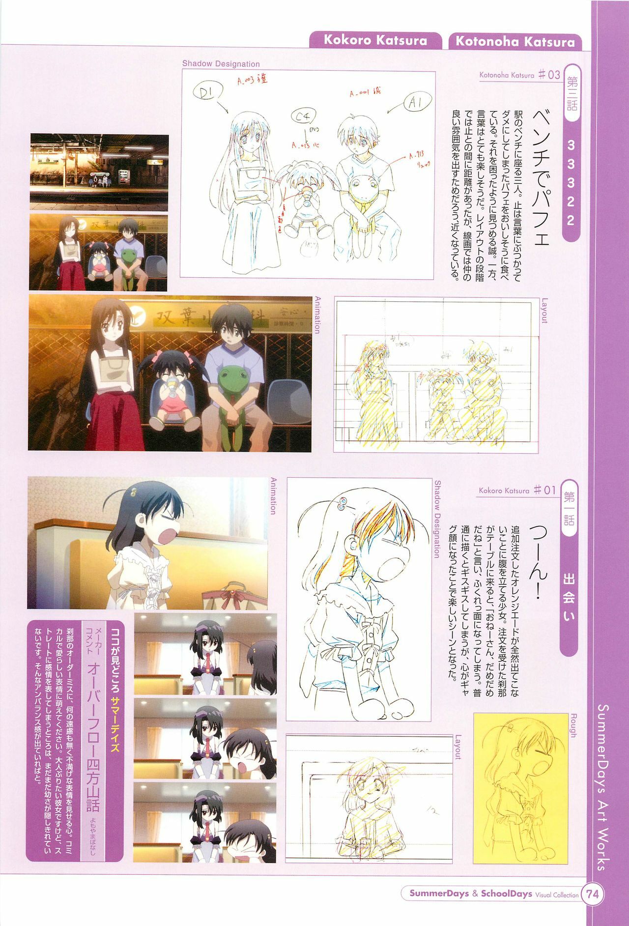 SummerDays & School Days Visual Collection page 76 full