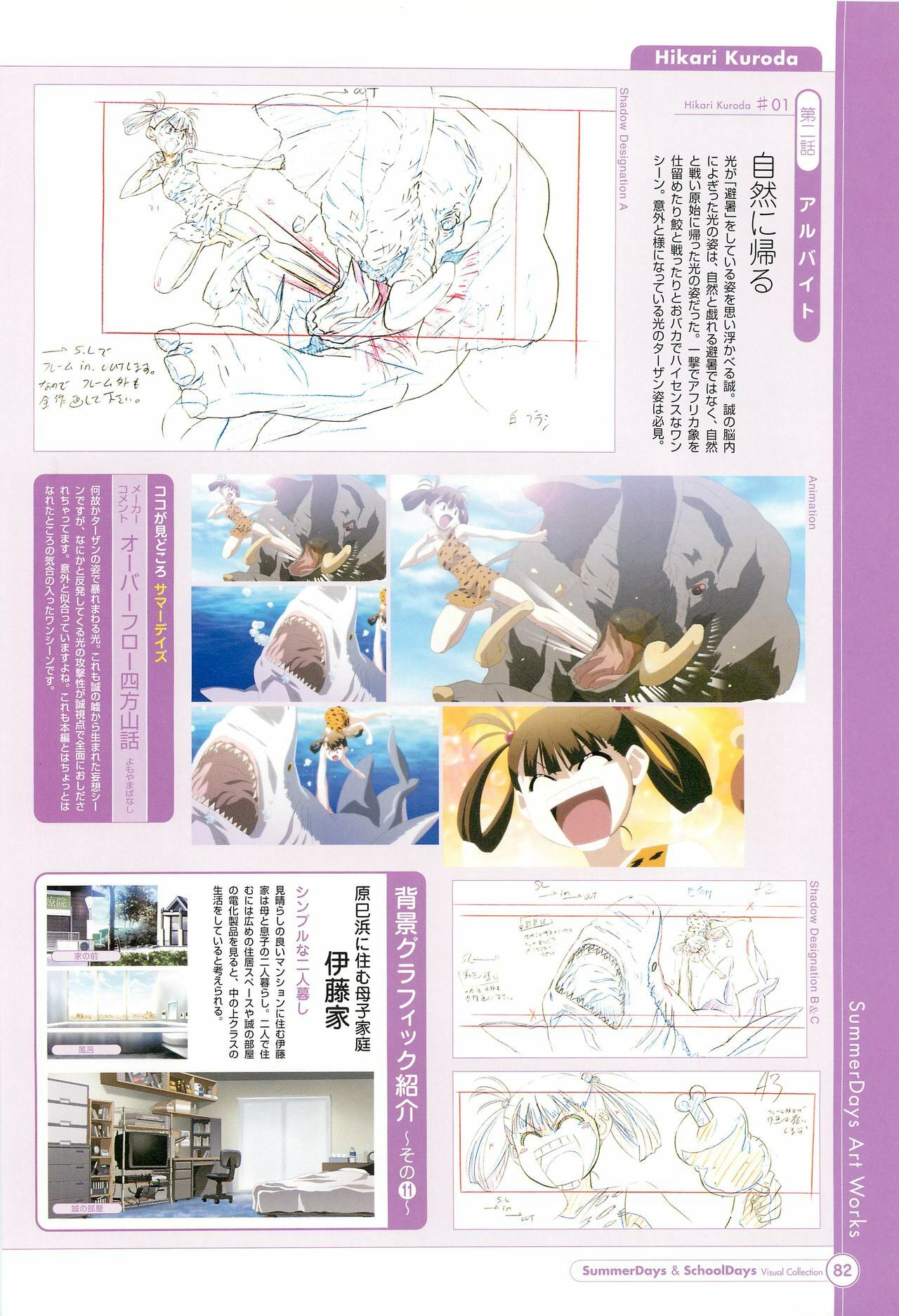 SummerDays & School Days Visual Collection page 84 full