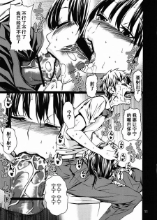 (C78) [JACK-POT (Jyura)] LOVE NENE+ (Love Plus) [Chinese] [黑条汉化] - page 10