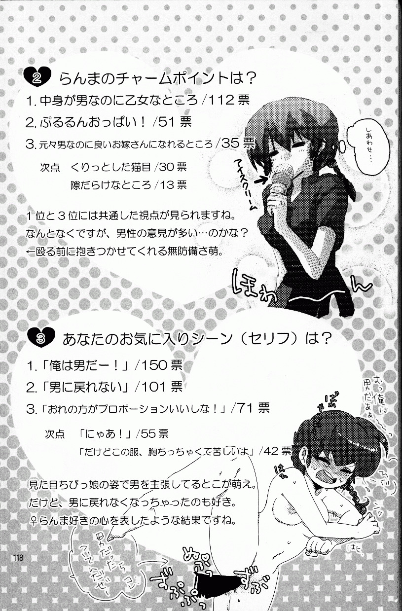 (C76) [LETTA, Romantic Shinjuu (Various)] Hyakka Ran Ran (Ranma 1/2) page 116 full