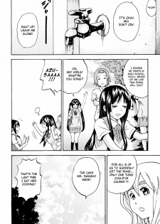 [GOLD DUST (Tange Suzuki, Kuromimi)] Houkago Unchi Time (K-ON!) [English] [Chocolate] [Digital] - page 16