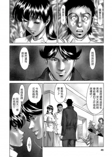 [Umetani Kenji] Hitomi no Karte 4 [Chinese] - page 46