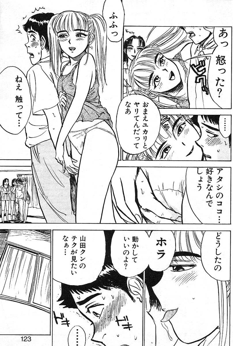 [Momoyama Jirou] SEX Drifter page 123 full