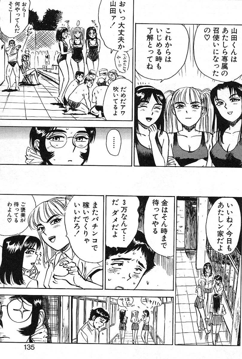 [Momoyama Jirou] SEX Drifter page 135 full
