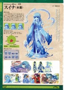 [Eushully] Kamidori Alchemy Meister Perfect Guidebook HQ (Artbook) - page 11
