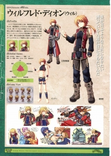 [Eushully] Kamidori Alchemy Meister Perfect Guidebook HQ (Artbook) - page 9