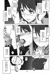 (C79) [Wagamama Dou (Syowmaru, NIO)] NeNe+ plus 3 (Love Plus) [Chinese] [黑条汉化] - page 8