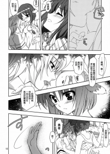 (COMIC1☆6) [Plum (Kanna)] Wonderful Agent (Dog Days) [Chinese] [空気系★汉化] - page 12
