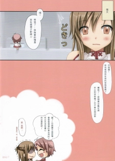 (PF16) [TwinBox (Hanahanamaki, Sousouman)] Himitsu no Shinkon Nikki - 秘密的新婚日記 (Sword Art Online) [Chinese] - page 15