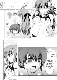(C72) [Zanryuu Shinen (Nagami Yuu)] SisterS (Mahou Shoujo Lyrical Nanoha) [English] [Yuri-ism] - page 12