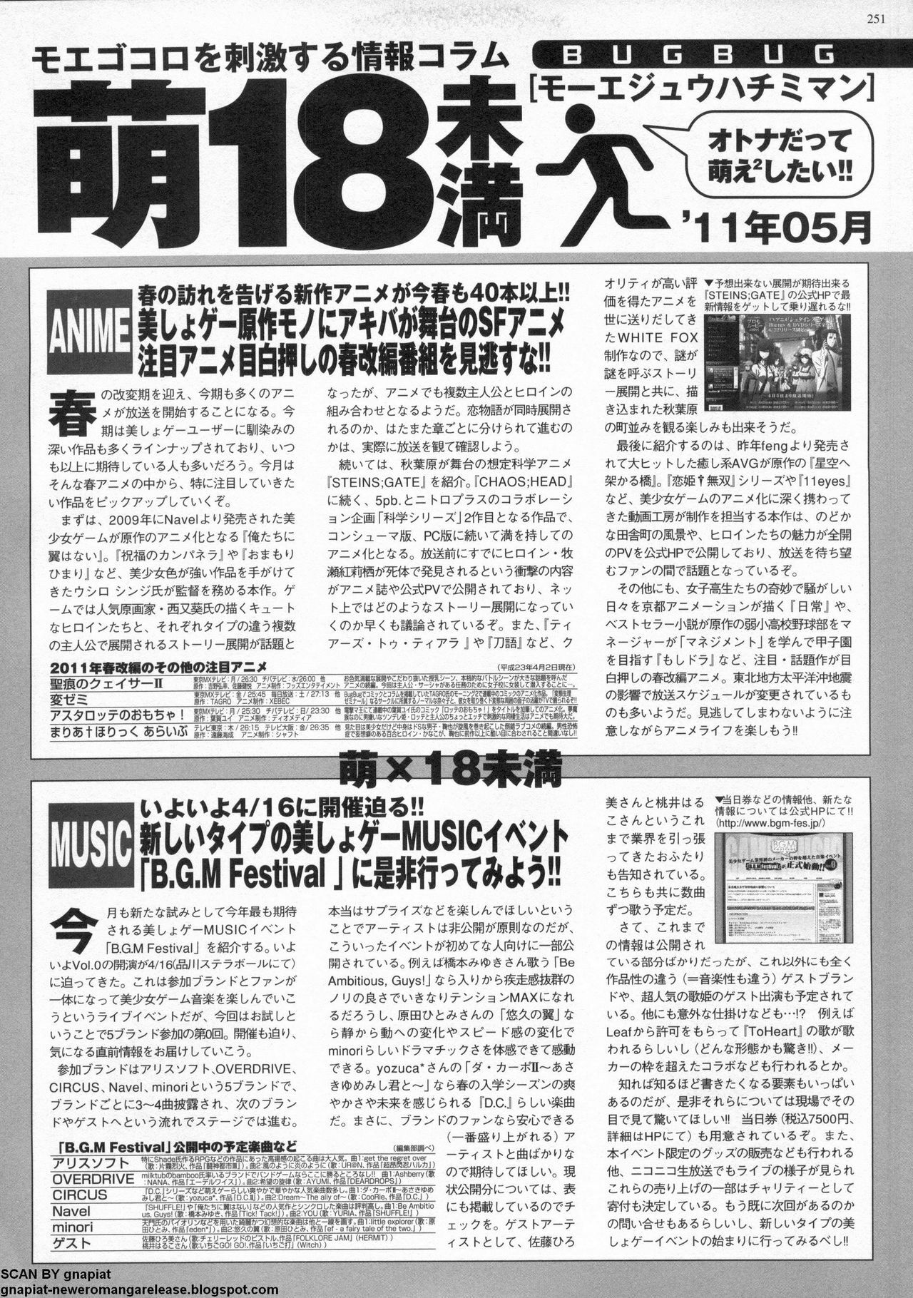 BugBug 2011-05 Vol. 201 page 247 full