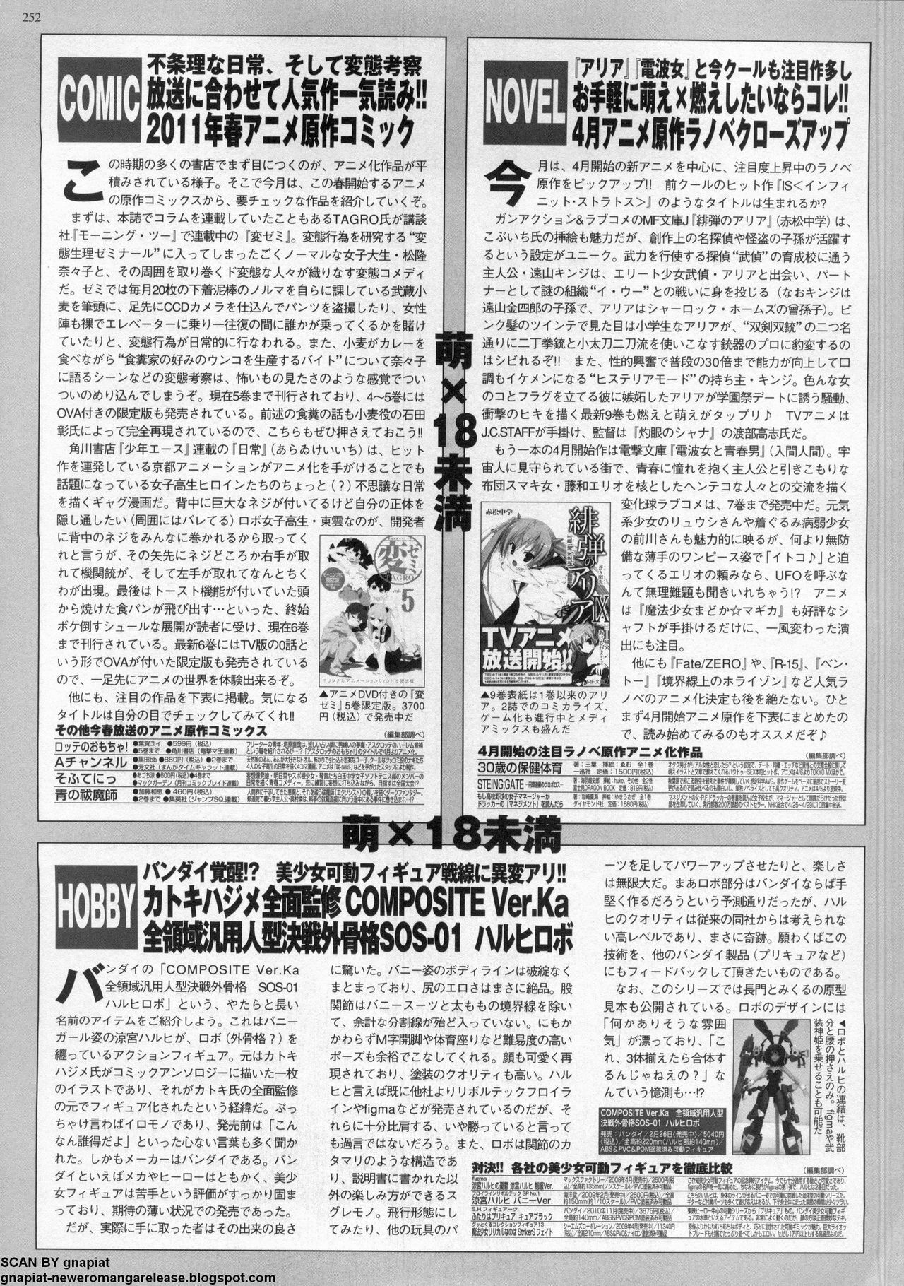 BugBug 2011-05 Vol. 201 page 248 full