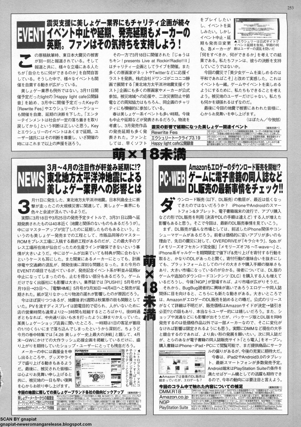 BugBug 2011-05 Vol. 201 page 249 full