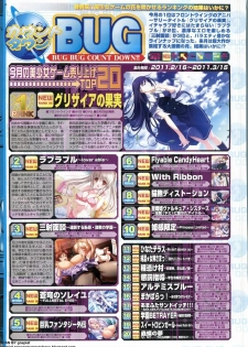 BugBug 2011-05 Vol. 201 - page 14