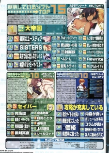 BugBug 2011-05 Vol. 201 - page 15