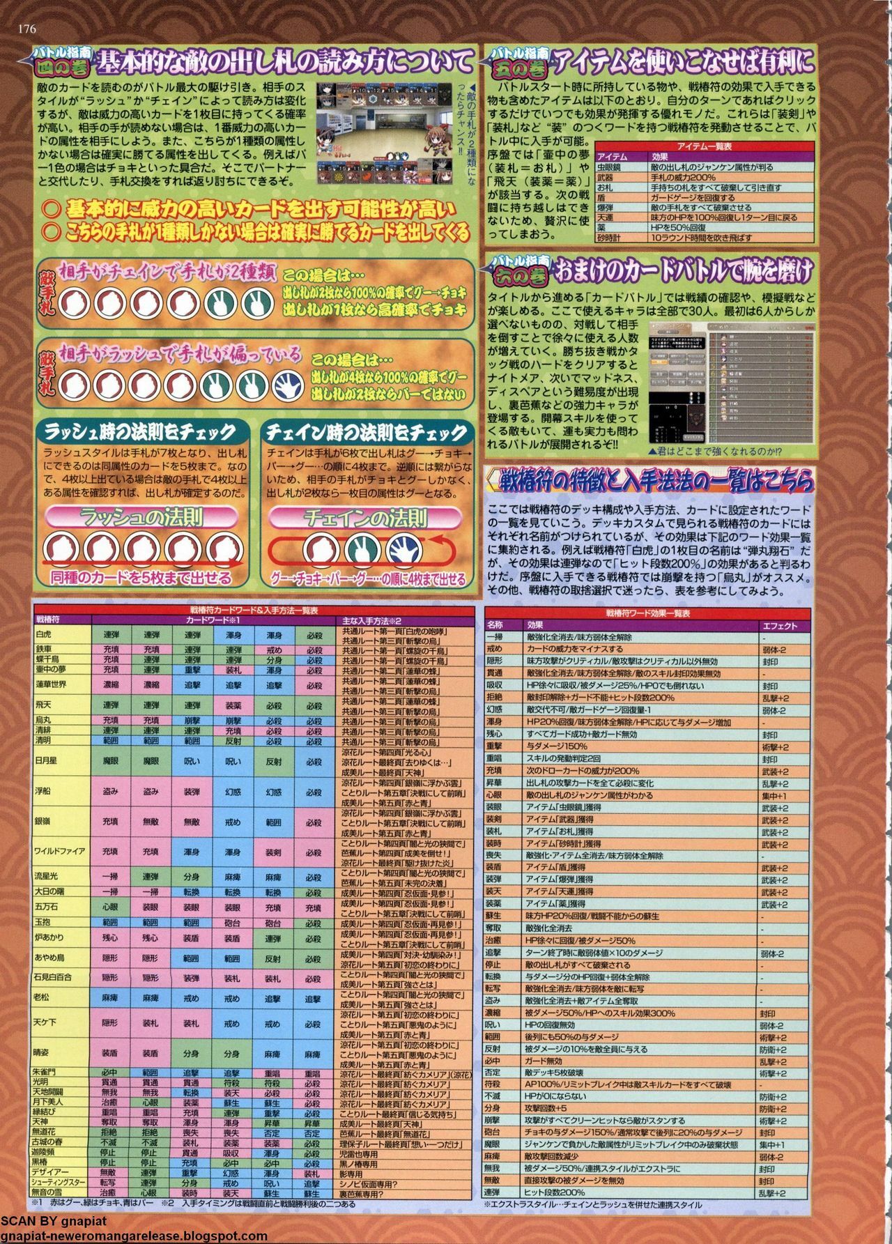 BugBug 2011-06 Vol. 202 page 176 full