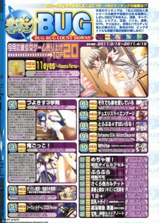 BugBug 2011-06 Vol. 202 - page 20