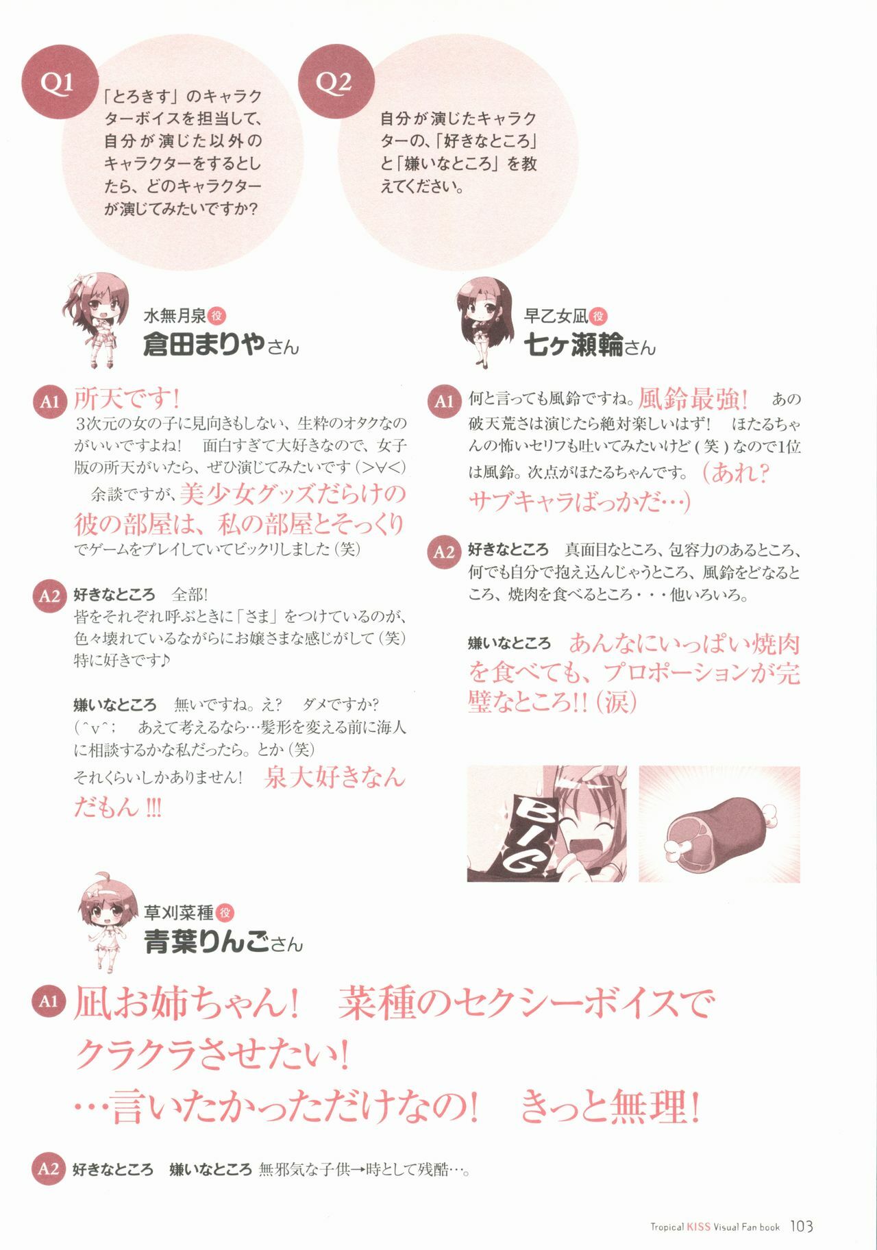 [Koutaro] Tropical KISS Visual Fan Book - Koutaro Art Works page 105 full