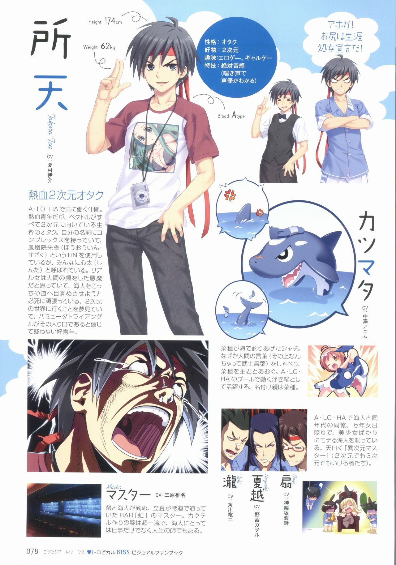[Koutaro] Tropical KISS Visual Fan Book - Koutaro Art Works page 80 full
