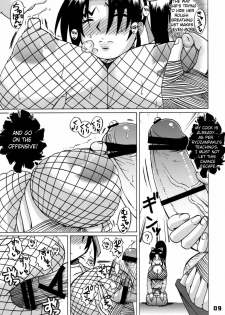 (SC32) [HONEY BUMP (Nakatsugawa Minoru)] Shijou Saikyou no Deshi no Shishou Shigure 4 (Shijou Saikyou no Deshi Kenichi) [English] {doujin-moe.us} - page 8