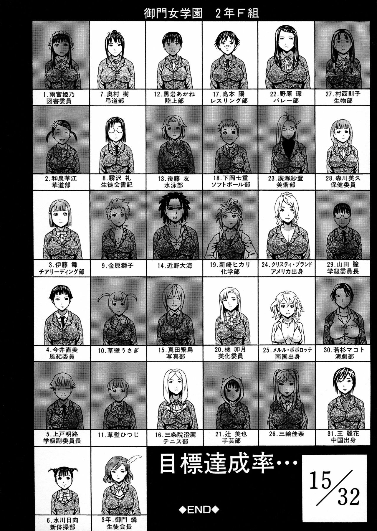 [Dakouin Saburou] 2-nen F-gumi Zenin Seikou page 112 full
