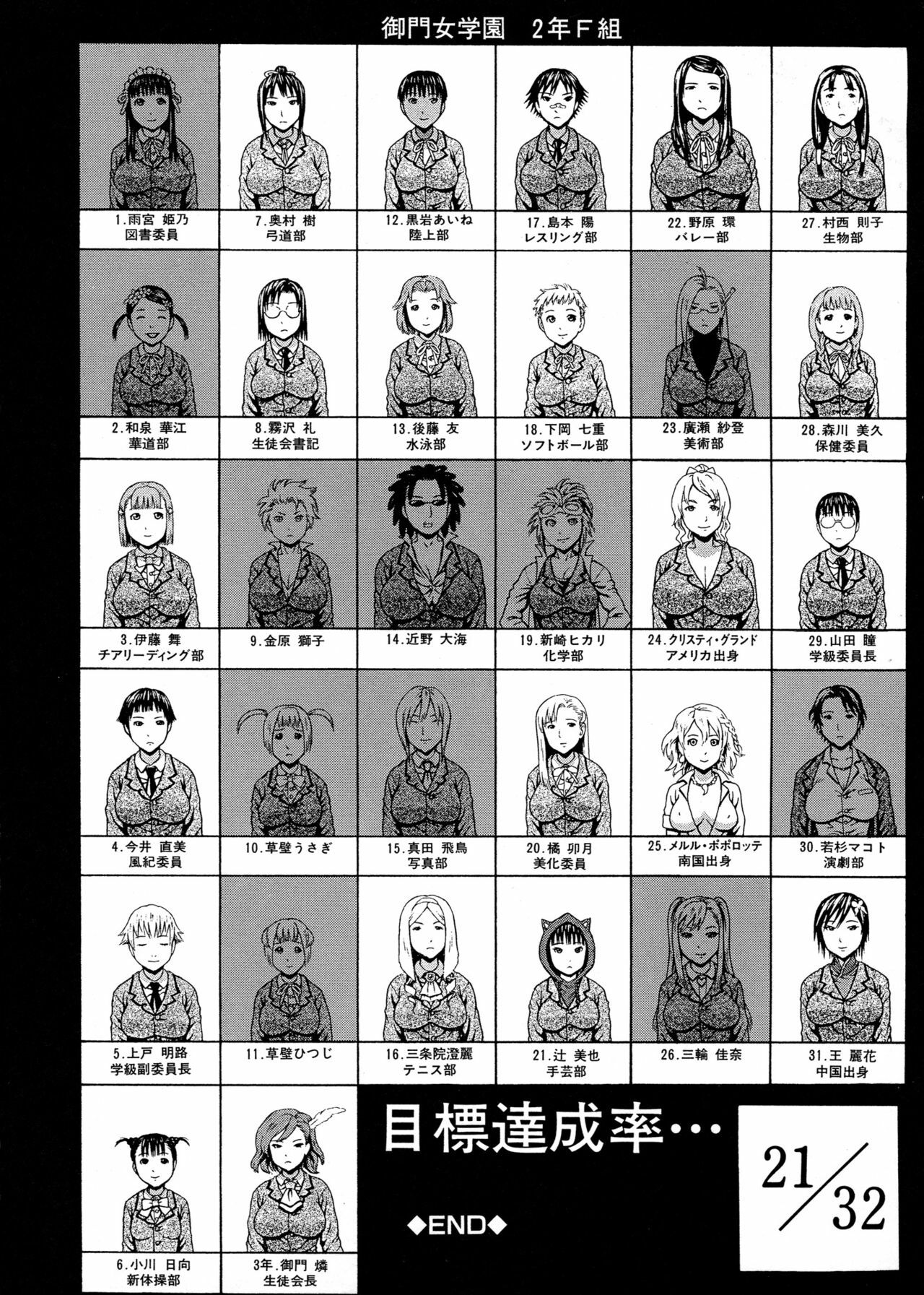 [Dakouin Saburou] 2-nen F-gumi Zenin Seikou page 148 full
