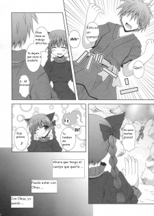 (C79) [I'm (Nagana Sayui)] Melting (Touhou Project) [Spanish] [Kurotao] - page 8