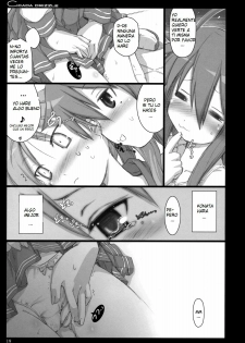 (C73) [Shimoyakedou (Ouma Tokiichi)] Cicada Drizzle (Lucky Star) [Spanish] [RemSIR] - page 18