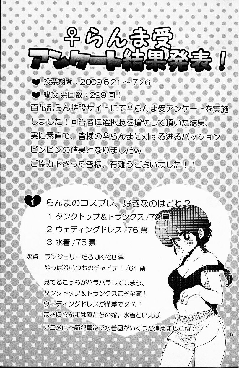 (C76) [LETTA, Romantic Shinjuu (Various)] Hyakka Ran Ran (Ranma 1/2) [English] [SaHa] page 115 full