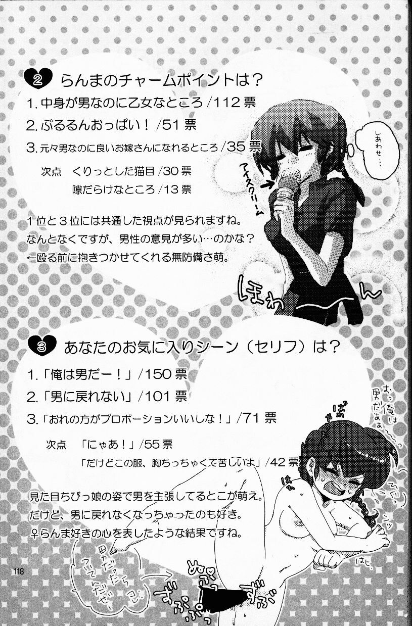 (C76) [LETTA, Romantic Shinjuu (Various)] Hyakka Ran Ran (Ranma 1/2) [English] [SaHa] page 116 full